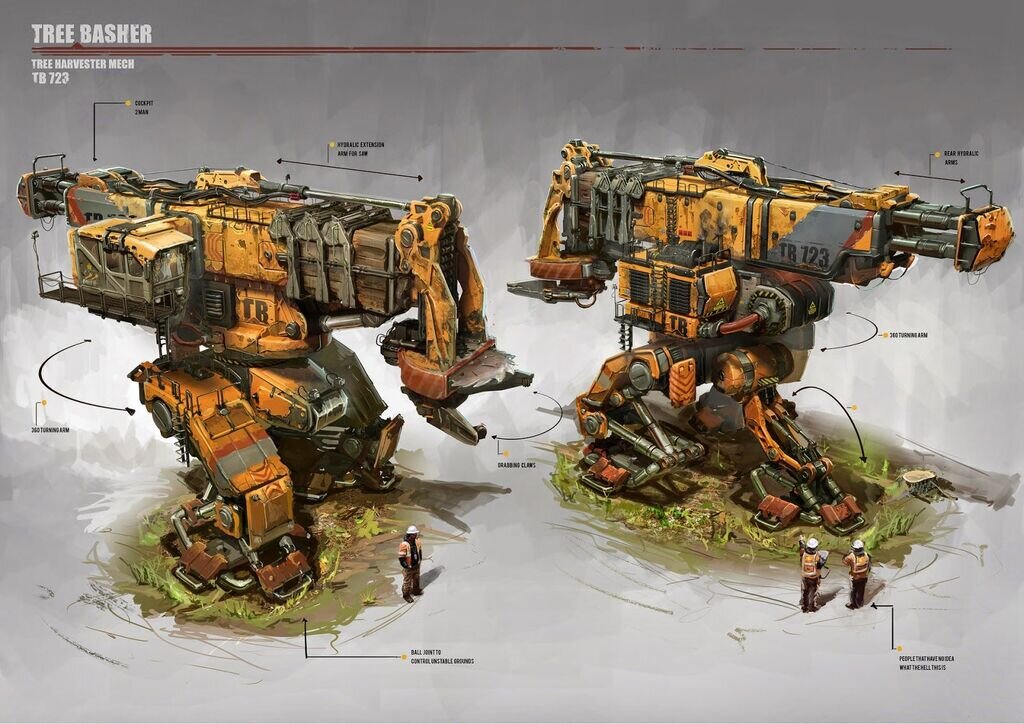 Industrial Mechs for Battletech