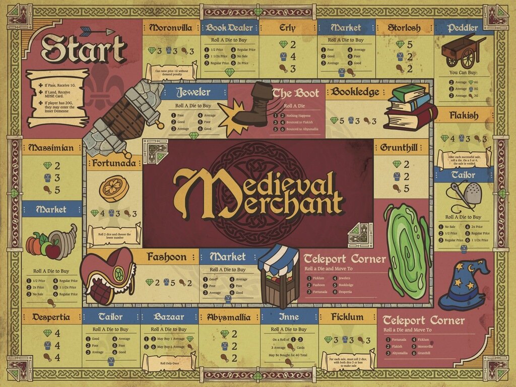 Medieval Merchant, a unique buying and selling board game.