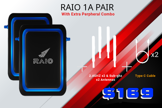 RAIO 1A - Communication, Anytime, Anywhere