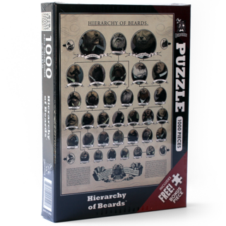 PUZZLE: Hierarchy of Beards