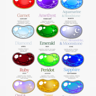 5 PK birthstone bean blind bags