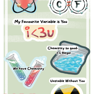 Stickersheet: Cheesy