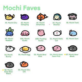 Mini Pin - Mochi Faves