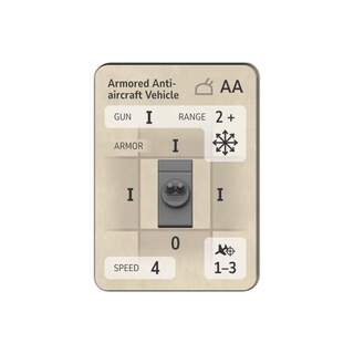 Info cards – Airborne vehicles