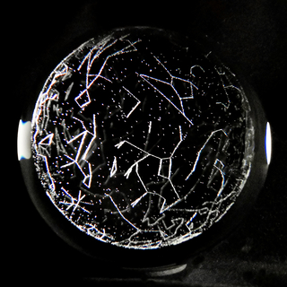 The Star Constellations in a Sphere
