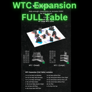 WTC Upgrade Components (Full Table)