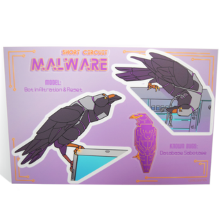 Malware Character Sticker Sheet