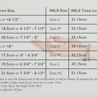 Size Exchange $2 per NILS2.0