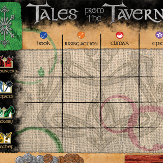 Tales from the Taverns: Neoprene Mats