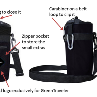 Insulated Carrying Pouch
