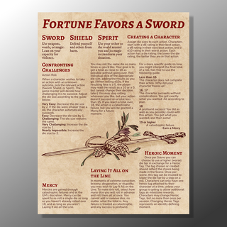 Fortune Favors a Sword Poster