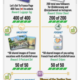 Let's Go! To France Souvenir Pack