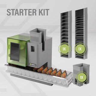 CardMill Starter Kit