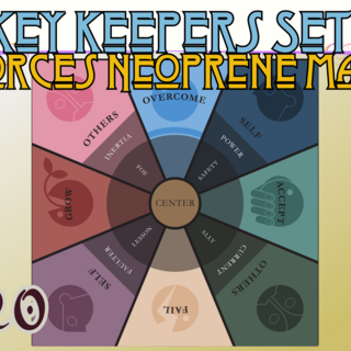 Forces/Energies Neoprene Mat