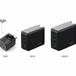 GIGA 200W GaN Charger