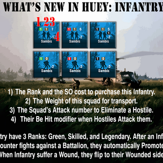 Huey Leader Core