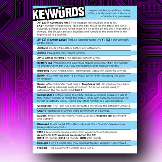 Printed Upgrade Toolkit