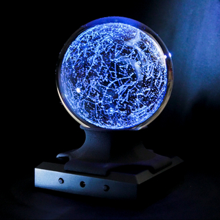 The Starconstellations in a Sphere