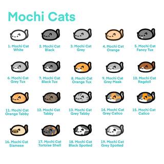 Mini Pin - Mochi Cat