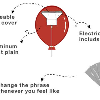 Extra Phrases for PersonaLight™ Products