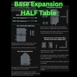 Base Expansion Components (Half Table) (Stretch Goal 1)