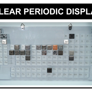 Periodic Table Wall Display