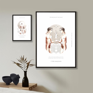 A5 Print (Small 148.5 x 210 mm)