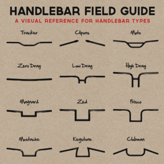 Inked Iron - Art Print -Handlebars