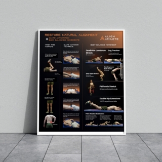 Glute Activator Wall Poster
