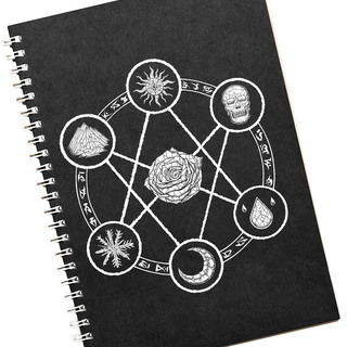 Event Log Book