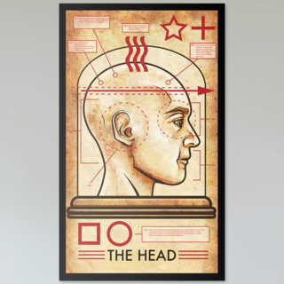 Oracle Card Wall Art: The Head