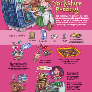 Illustrated Whovian Recipe Poster Bundle (4 Posters)