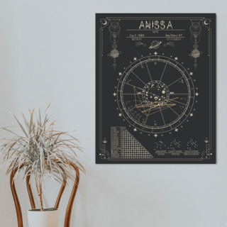 Custom Astrology Natal Chart Print