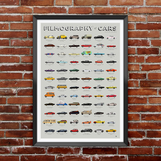 The Filmography of Cars - Framed