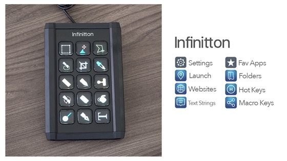 Infinitton - A Smart Touch Screen Keyboard