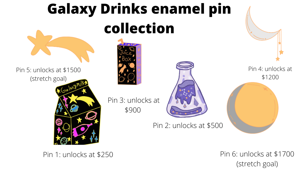 Galaxy Drinks Emanel Pin Collection