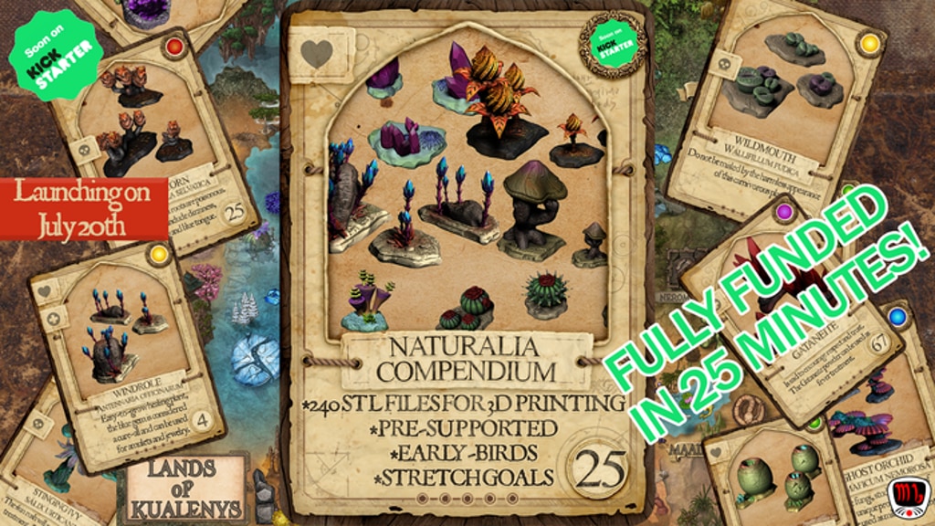 Pick a Prop Vol.2: Naturalia Compendium -Lands of Kualenys-