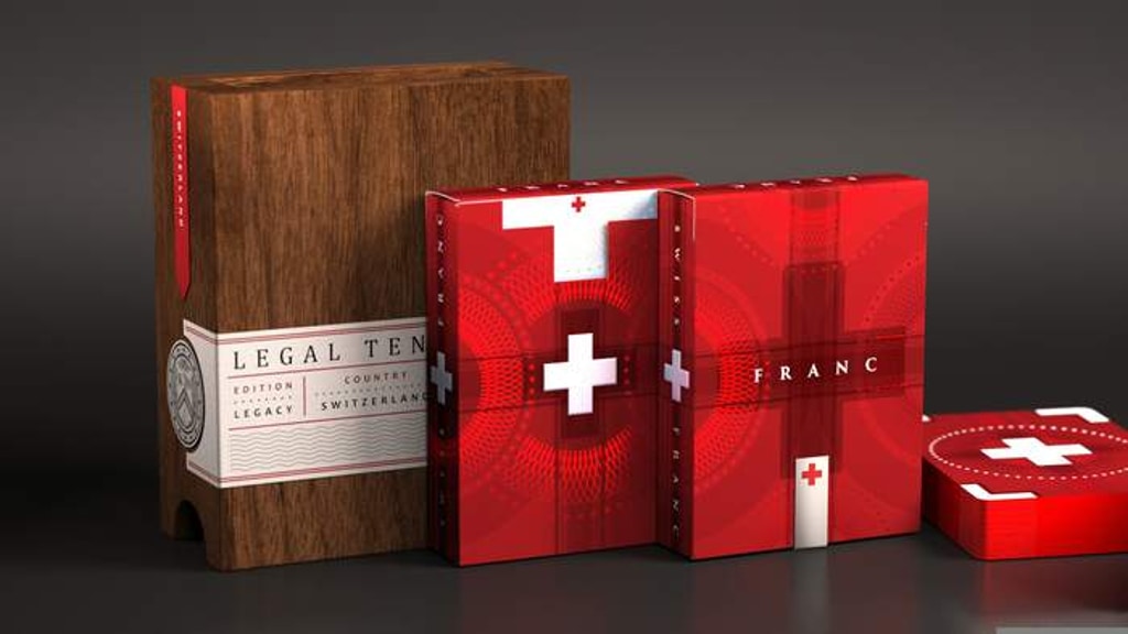 Swiss Franc | Legal Tender