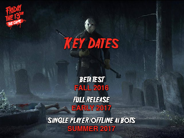 Project Updates For Friday The 13th The Game On Backerkit Page 4